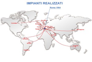 impianti